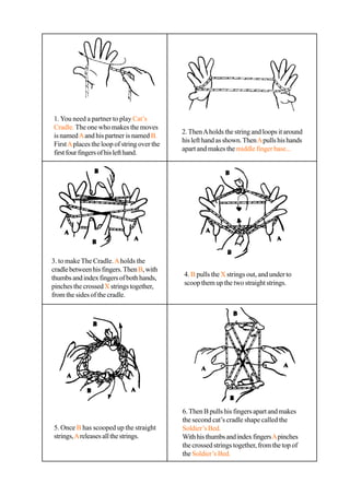 1.You need a partner to play Cat’s
Cradle. The one who makes the moves
is namedAand his partner is named B.
FirstAplaces the loop of string over the
firstfourfingersofhislefthand.
2.ThenAholds the string and loops it around
hislefthandasshown.ThenApullshishands
apart and makes the middle finger base...
3. to makeThe Cradle.Aholds the
cradlebetweenhisfingers.ThenB,with
thumbsandindexfingersofbothhands,
pinches the crossedXstrings together,
from the sides of the cradle.
4. B pulls the X strings out, and under to
scoop them up the two straight strings.
5. Once B has scooped up the straight
strings,Areleasesallthestrings.
6. Then B pulls his fingers apart and makes
the second cat’s cradle shape called the
Soldier’s Bed.
WithhisthumbsandindexfingersApinches
the crossed strings together, from the top of
the Soldier’s Bed.
 