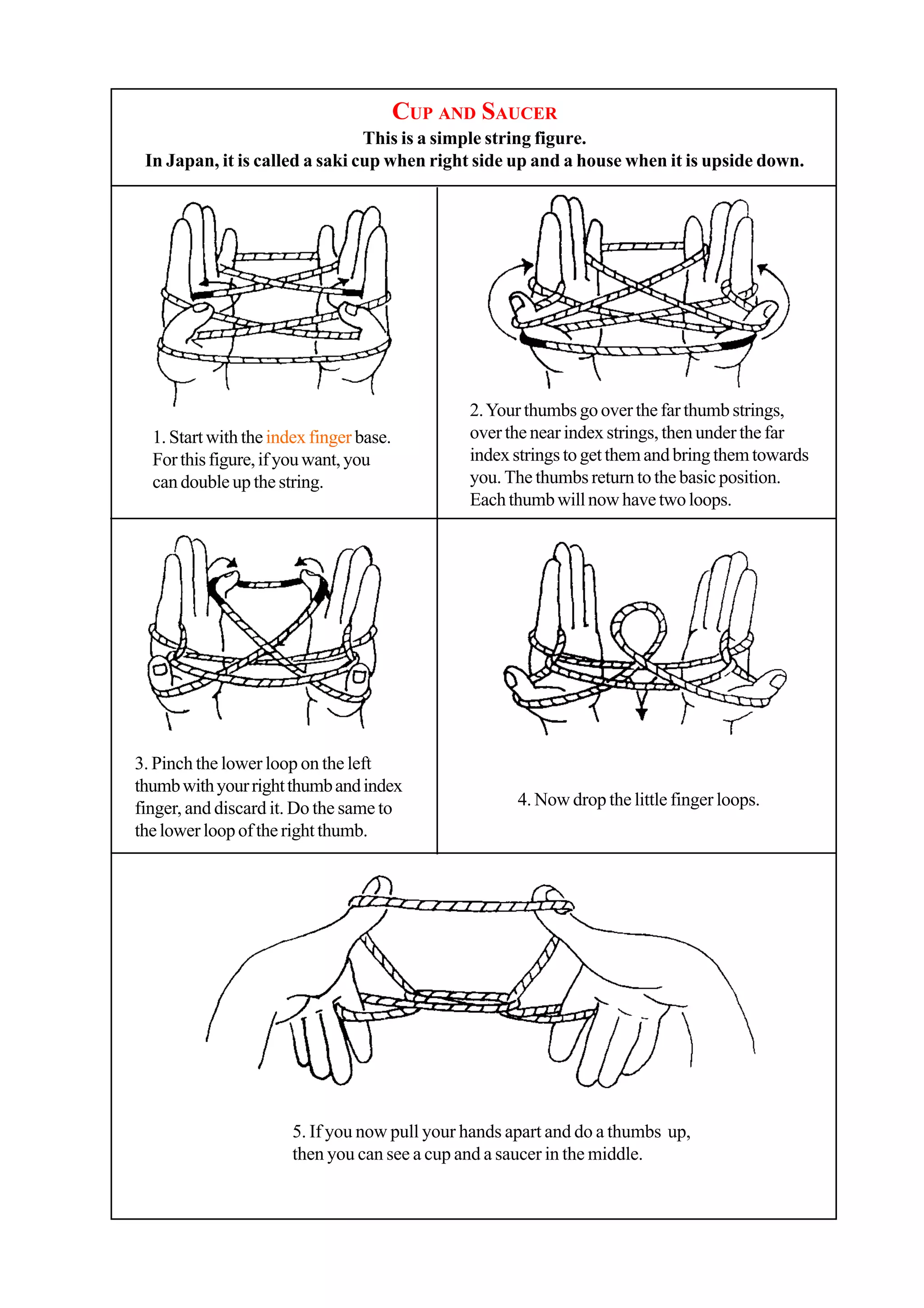 CUP AND SAUCER
This is a simple string figure.
In Japan, it is called a saki cup when right side up and a house when it is upside down.
1. Start with theindex finger base.
Forthisfigure,ifyouwant,you
can double up the string.
2.Your thumbs go over the far thumb strings,
over the near index strings, then under the far
indexstringstogetthemandbringthemtowards
you. The thumbs return to the basic position.
Eachthumbwillnowhavetwoloops.
3. Pinch the lower loop on the left
thumbwithyourrightthumbandindex
finger, and discard it. Do the same to
thelowerloopoftherightthumb.
4. Now drop the little finger loops.
5. If you now pull your hands apart and do a thumbs up,
then you can see a cup and a saucer in the middle.
 