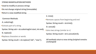 Comprehensive Overview of Java String Handling Methods | PDF