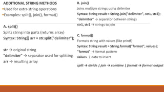 Comprehensive Overview of Java String Handling Methods | PDF