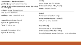 Comprehensive Overview of Java String Handling Methods | PDF