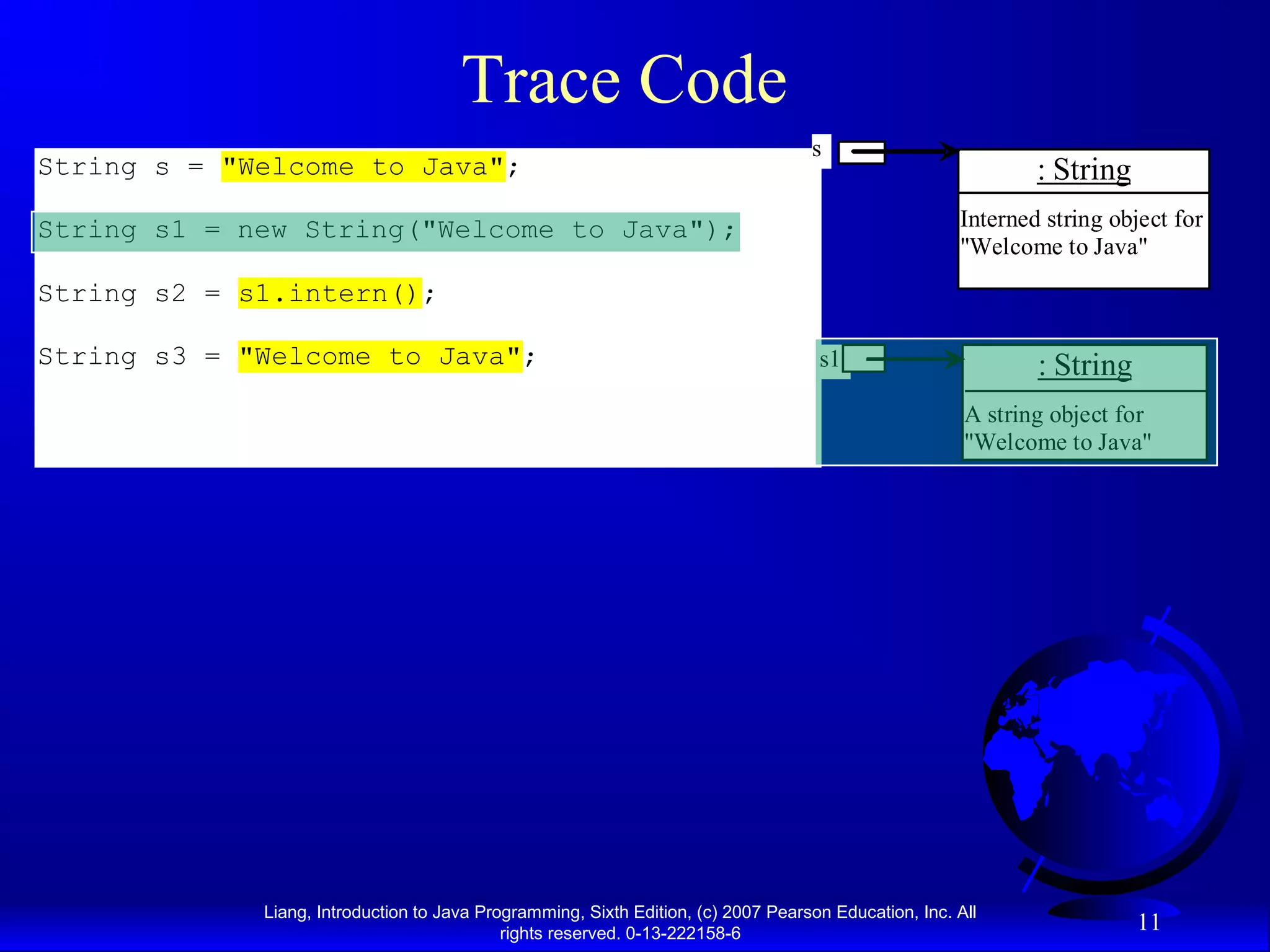 Trace Code
                                                                                   s
String s = "Welcome to Java";                                                                                 : String
String s1 = new String("Welcome to Java");                                                            Interned string object for
                                                                                                      "Welcome to Java"
String s2 = s1.intern();

String s3 = "Welcome to Java";                                                      s1                        : String
                                                                                                       A string object for
                                                                                                       "Welcome to Java"




             Liang, Introduction to Java Programming, Sixth Edition, (c) 2007 Pearson Education, Inc. All
                                            rights reserved. 0-13-222158-6
                                                                                                                         11
 