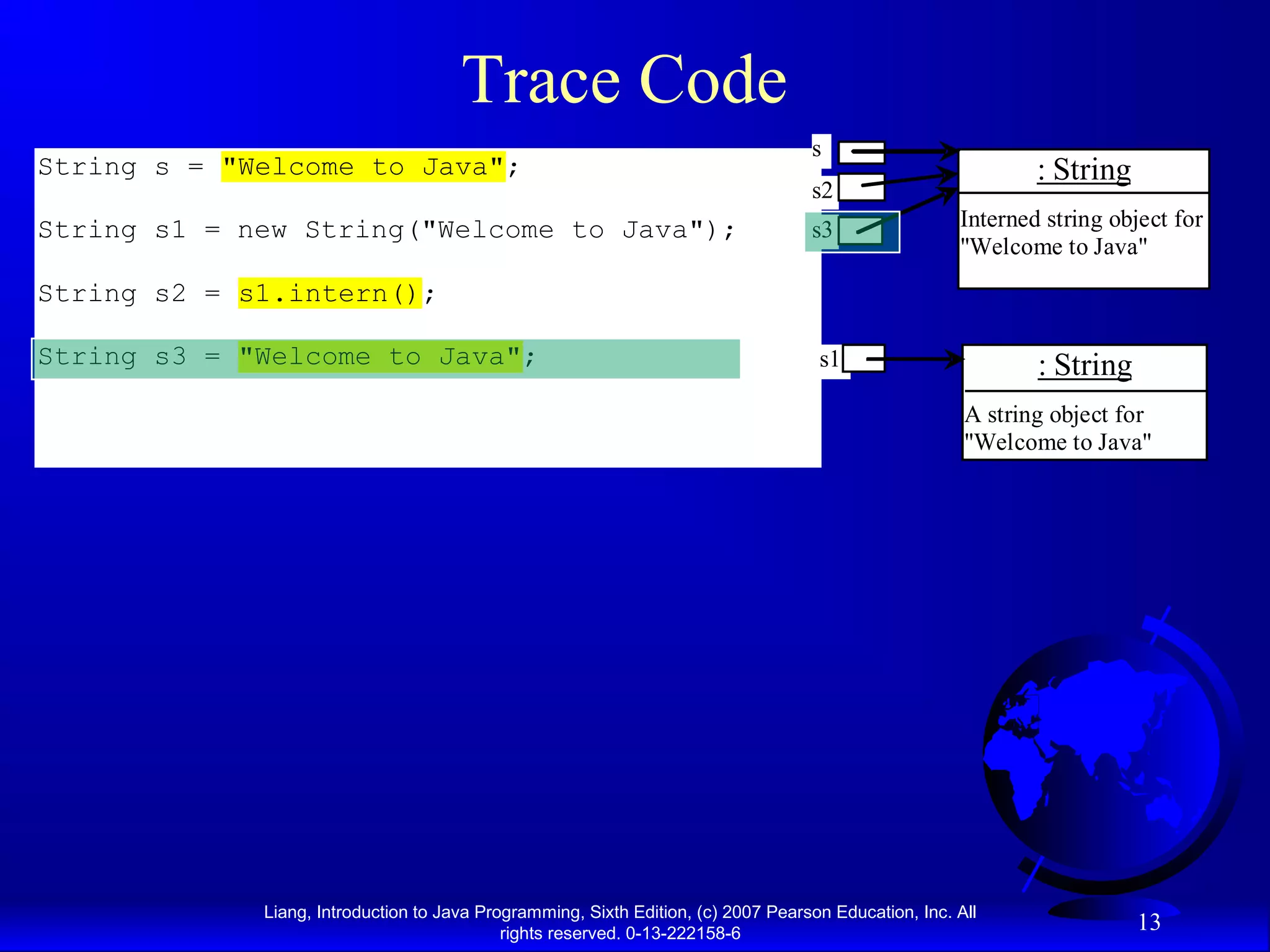 Trace Code
                                                                                   s
String s = "Welcome to Java";                                                                                 : String
                                                                                   s2
String s1 = new String("Welcome to Java");                                         s3                 Interned string object for
                                                                                                      "Welcome to Java"
String s2 = s1.intern();

String s3 = "Welcome to Java";                                                      s1                        : String
                                                                                                       A string object for
                                                                                                       "Welcome to Java"




             Liang, Introduction to Java Programming, Sixth Edition, (c) 2007 Pearson Education, Inc. All
                                            rights reserved. 0-13-222158-6
                                                                                                                         13
 