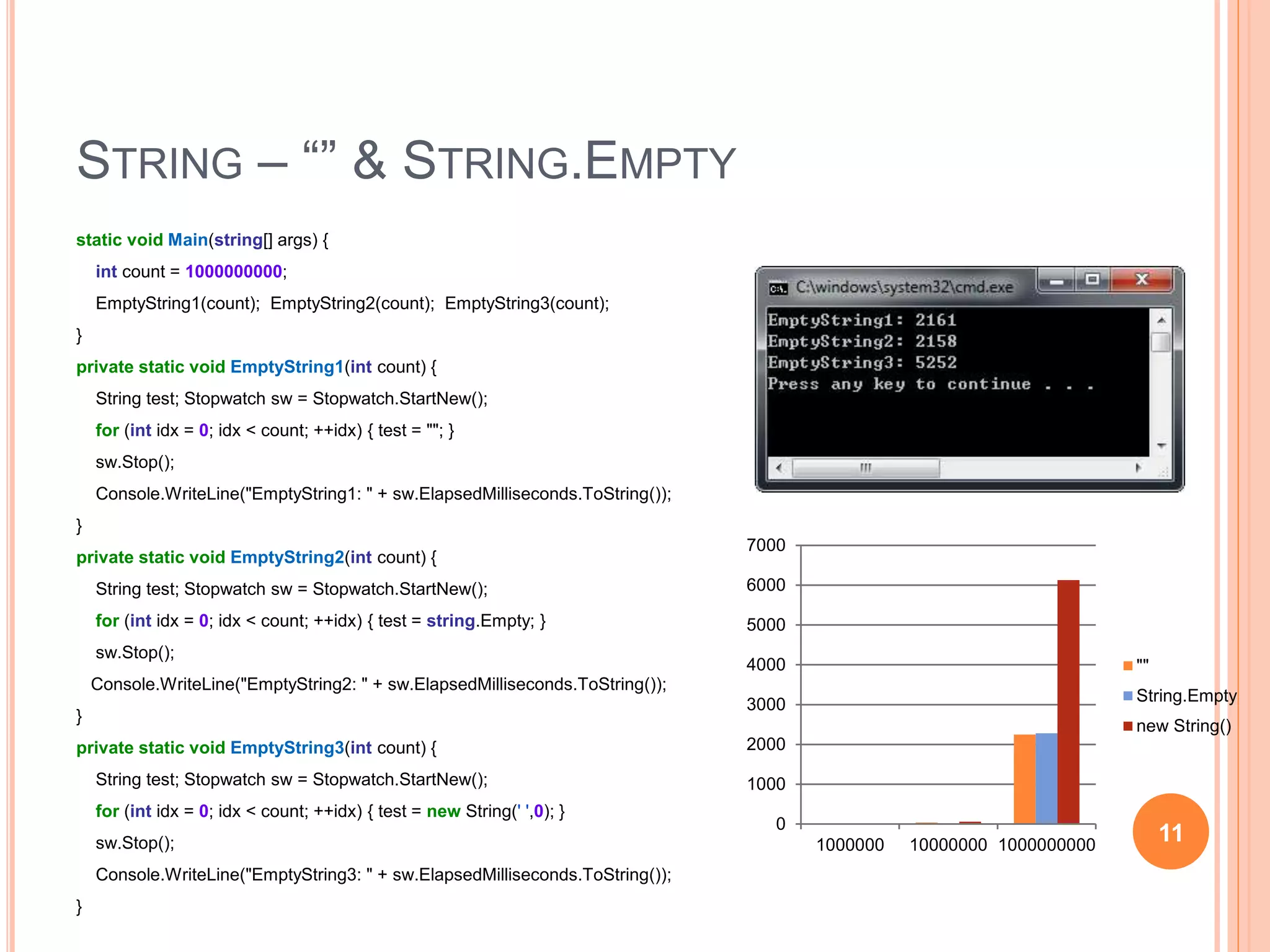 “” & STRING.EMPTY
11
 