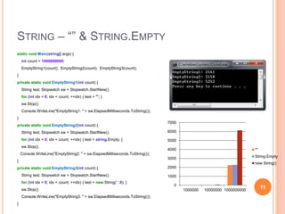 “” & STRING.EMPTY
11
 