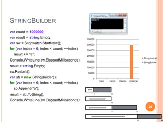 STRINGBUILDER
29
 