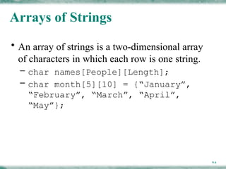 Comprehensive Guide to Strings in C Programming Language | PPTX
