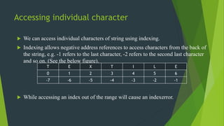 Different uses of String in Python.pptx