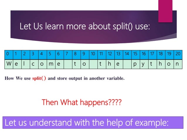 String in python use of split method | PPT
