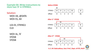 8086 String Instructions.pdf | Programming Languages | Computing
