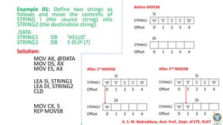 8086 String Instructions.pdf | Programming Languages | Computing