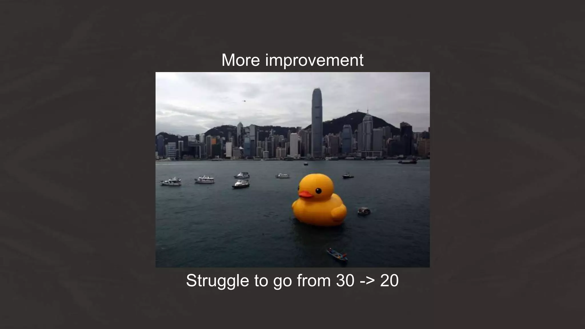 More improvement
Struggle to go from 30 -> 20
 