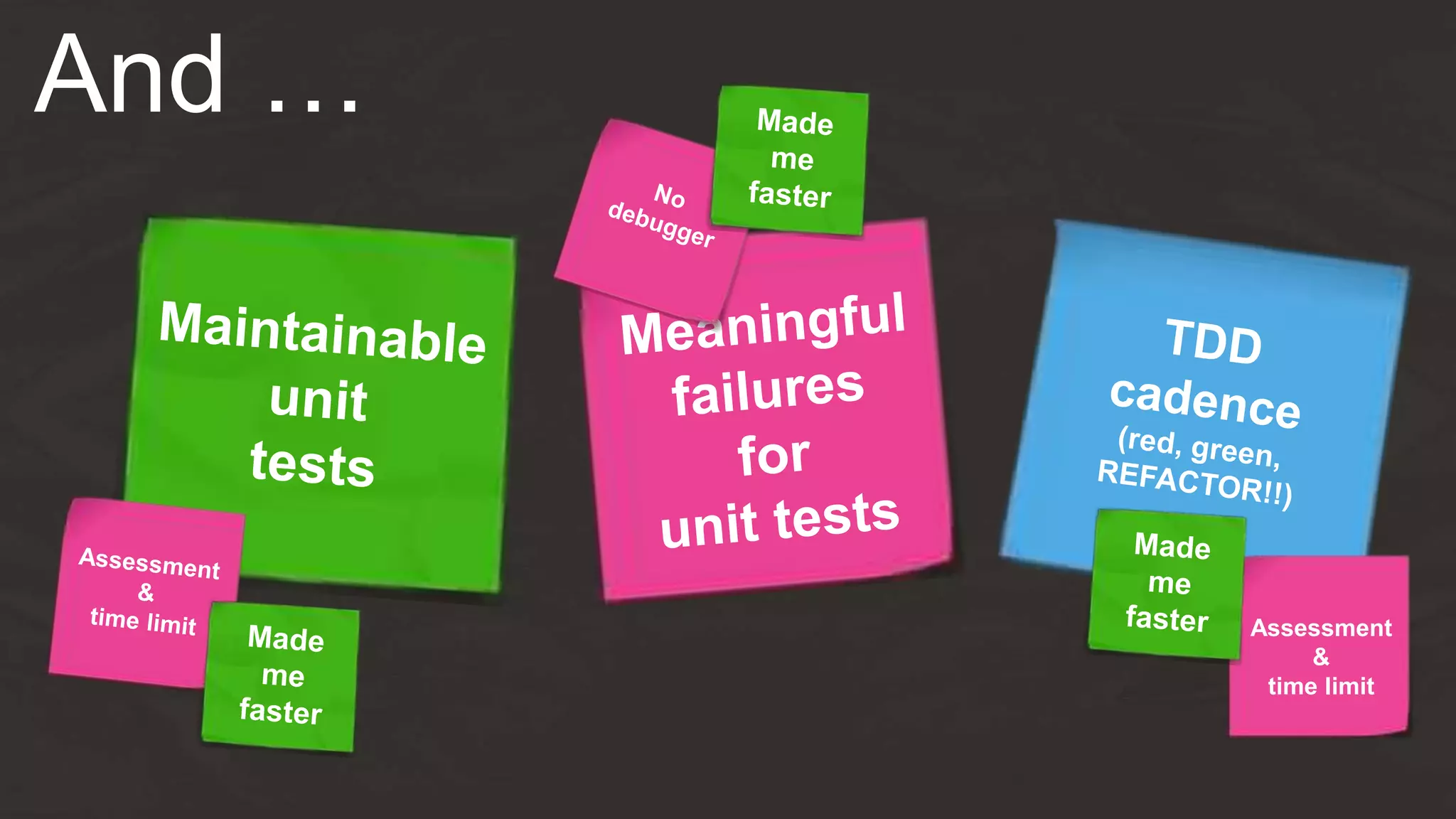 And …
Assessment
&
time limit
 