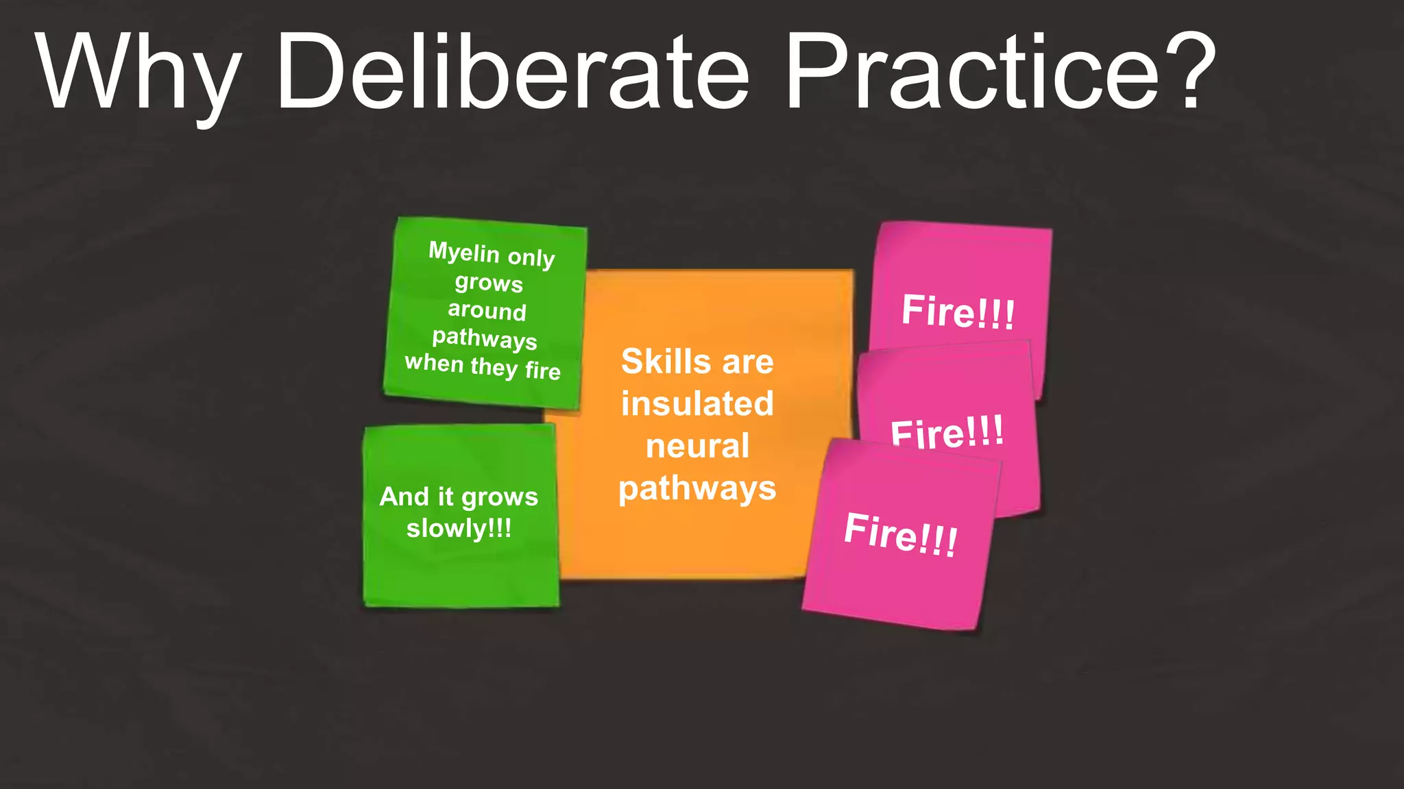 Why Deliberate Practice?
Skills are
insulated
neural
pathwaysAnd it grows
slowly!!!
 