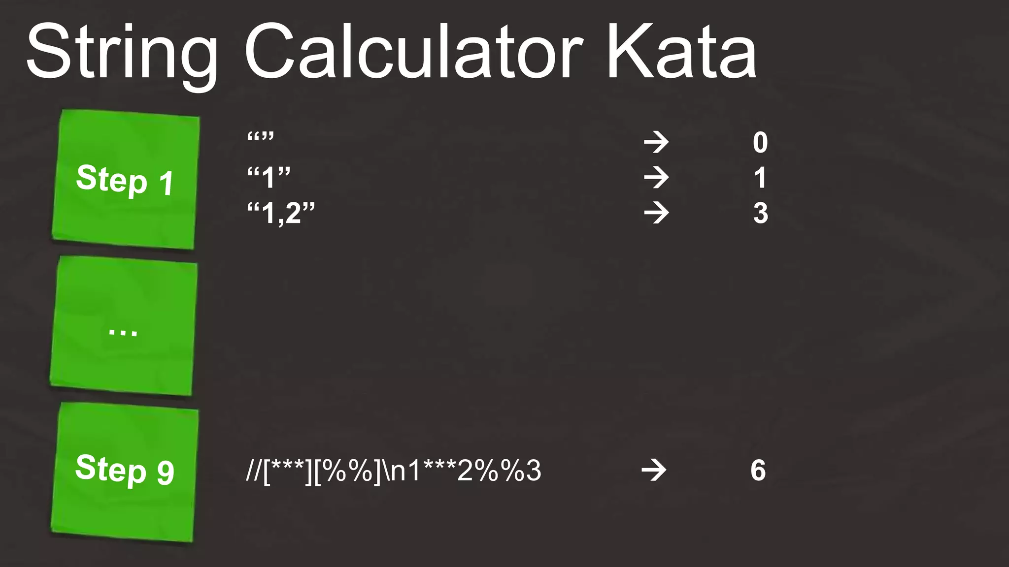 String Calculator Kata
“”  0
“1”  1
“1,2”  3
//[***][%%]n1***2%%3  6
 