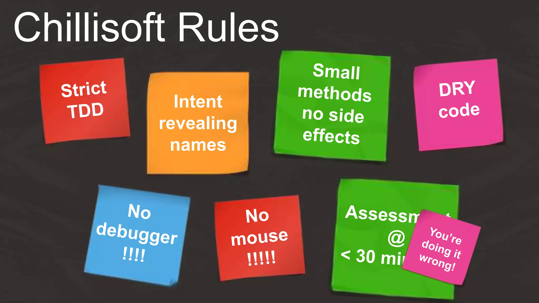 Chillisoft Rules
Intent
revealing
names
 