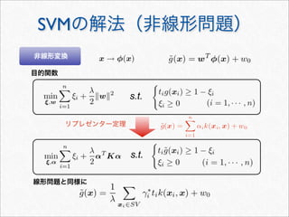 SVMの解法（非線形問題）
s.t.
リプレゼンター定理
非線形変換
目的関数
s.t.
線形問題と同様に
 