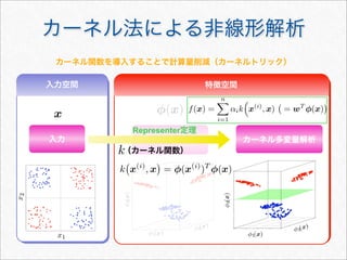 カーネル法による非線形解析
入力 特徴ベクトル カーネル多変量解析
入力空間 特徴空間入力空間
x f(x) =
n
i=1
αik

x(i)
, x)

= wT
φ(x)

Representer定理
（カーネル関数）
k

x(i)
, x

= φ(x(i)
)T
φ(x)
k
カーネル関数を導入することで計算量削減（カーネルトリック）
 