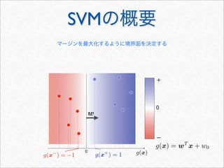 ＋
−
0
0
g(x) = wT
x + w0
w
SVMの概要
マージンを最大化するように境界面を決定する
 