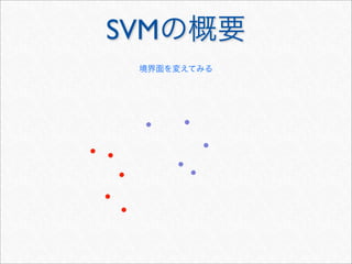 SVMの概要
境界面を変えてみる
 