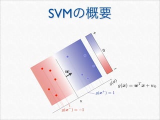 ＋
−
0
0
g(x) = wT
x + w0
w
SVMの概要
 