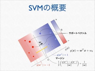 ＋
−
0
0
マージン
サポートベクトル
g(x) = wT
x + w0
w
SVMの概要
 