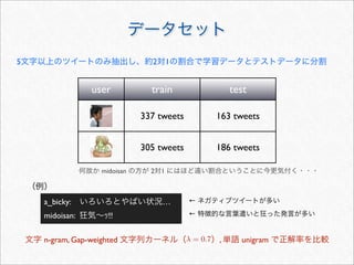 データセット
user train test
337 tweets 163 tweets
305 tweets 186 tweets
5文字以上のツイートのみ抽出し、約2対1の割合で学習データとテストデータに分割
何故か midoisan の方が 2対1 にはほど遠い割合ということに今更気付く・・・
a_bicky: いろいろとやばい状況…
midoisan: 狂気∼ｯ!!
（例）
← ネガティブツイートが多い
← 特徴的な言葉遣いと狂った発言が多い
文字 n-gram, Gap-weighted 文字列カーネル（   ）, 単語 unigram で正解率を比較λ = 0.7
 