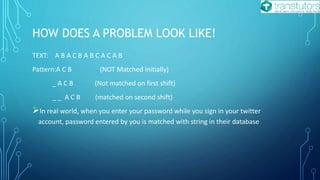 HOW DOES A PROBLEM LOOK LIKE!
TEXT: A B A C B A B C A C A B
Pattern:A C B (NOT Matched initially)
_ A C B (Not matched on first shift)
_ _ A C B (matched on second shift)
In real world, when you enter your password while you sign in your twitter
account, password entered by you is matched with string in their database
 