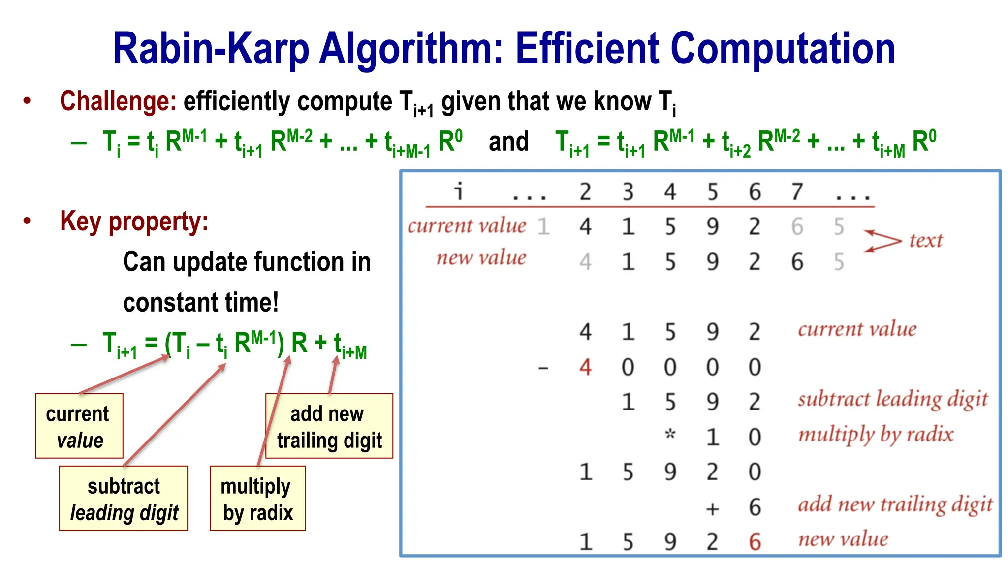 StringMatching-Rabikarp algorithmddd.pdf