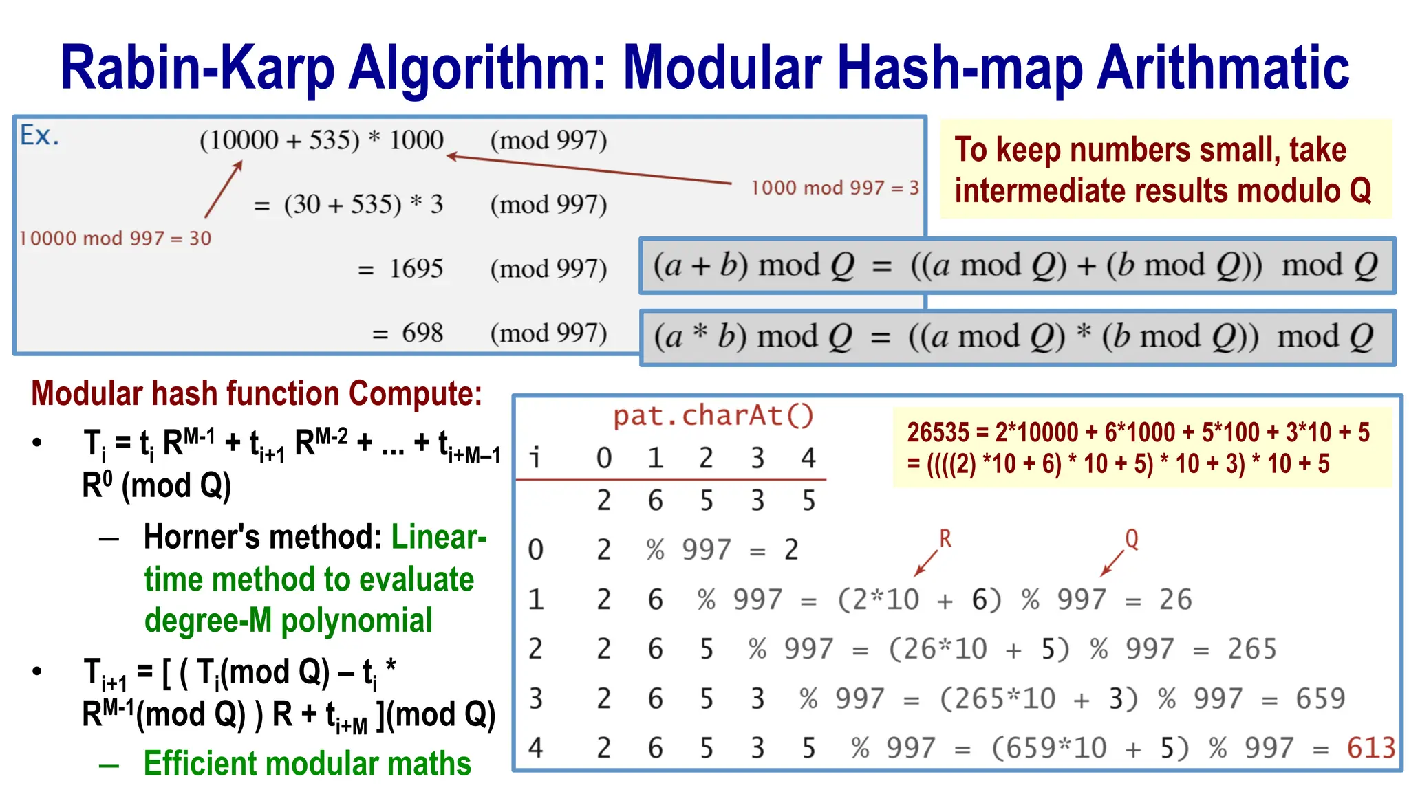 StringMatching-Rabikarp algorithmddd.pdf