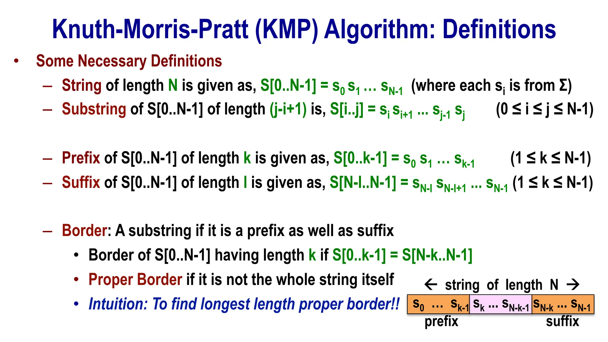 Knuth-Morris-Pratt (KMP) Algorithm: Definitions
• Some Necessary Definitions
– String of length N is given as, S[0..N-1] = s0 s1 … sN-1 (where each si is from Σ)
– Substring of S[0..N-1] of length (j-i+1) is, S[i..j] = si si+1 ... sj-1 sj (0 ≤ i ≤ j ≤ N-1)
– Prefix of S[0..N-1] of length k is given as, S[0..k-1] = s0 s1 … sk-1 (1 ≤ k ≤ N-1)
– Suffix of S[0..N-1] of length l is given as, S[N-l..N-1] = sN-l sN-l+1 ... sN-1 (1 ≤ k ≤ N-1)
– Border: A substring if it is a prefix as well as suffix
• Border of S[0..N-1] having length k if S[0..k-1] = S[N-k..N-1]
• Proper Border if it is not the whole string itself
• Intuition: To find longest length proper border!!
ß string of length N à
s0 … sk-1 sk ... sN-k-1 sN-k ... sN-1
prefix suffix
 