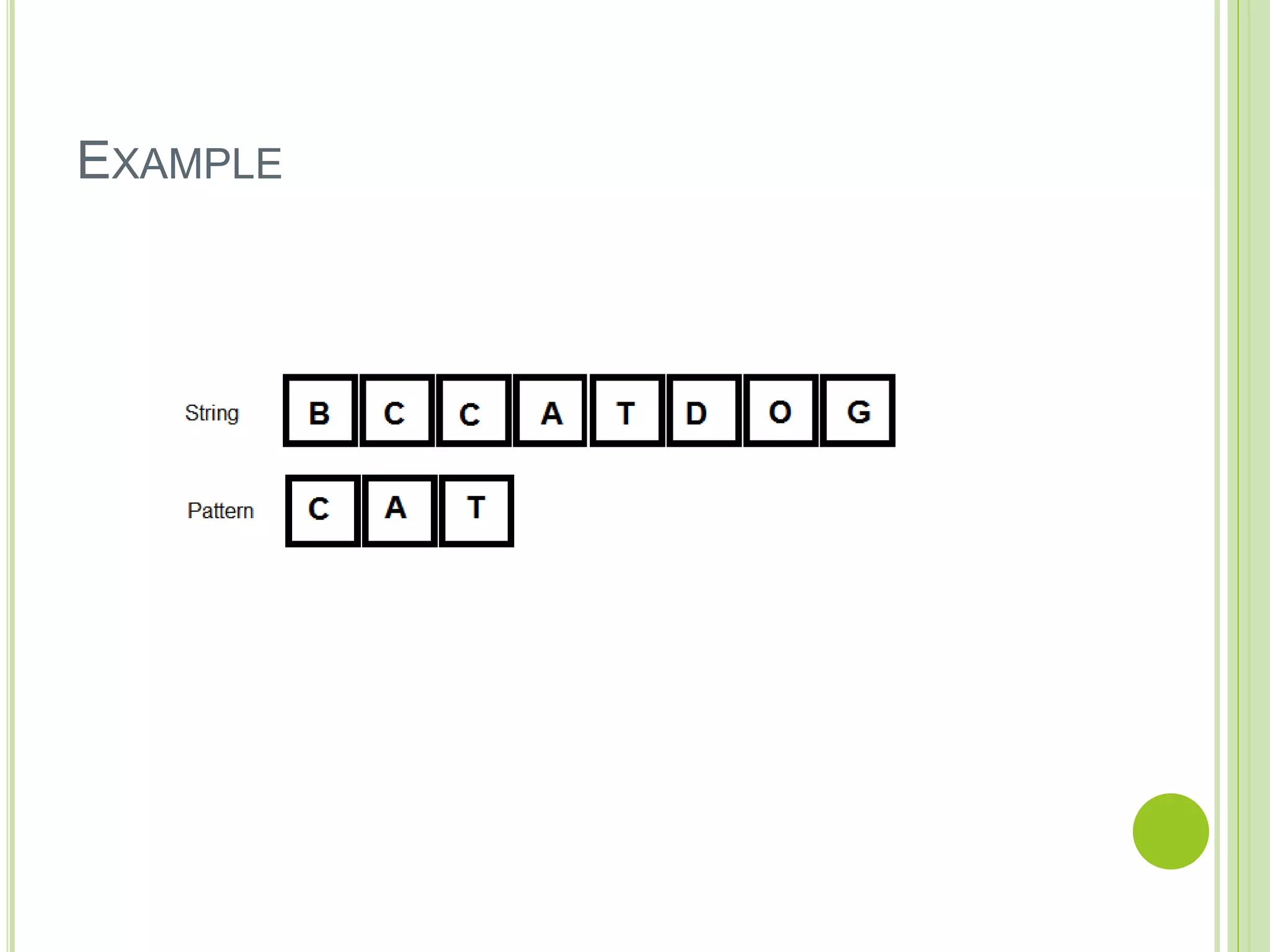 String matching algorithms | PPTX