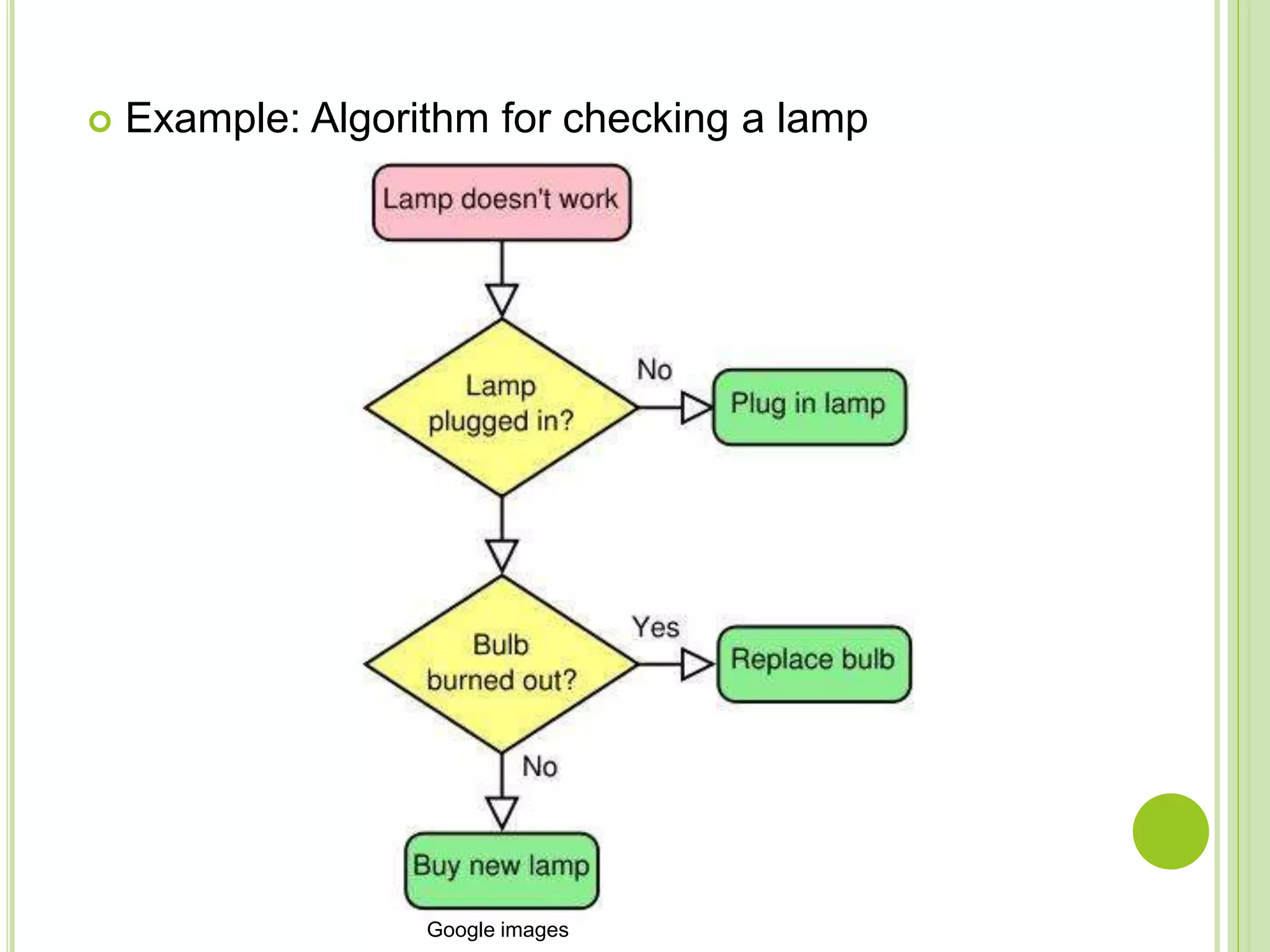 String matching algorithms | PPTX