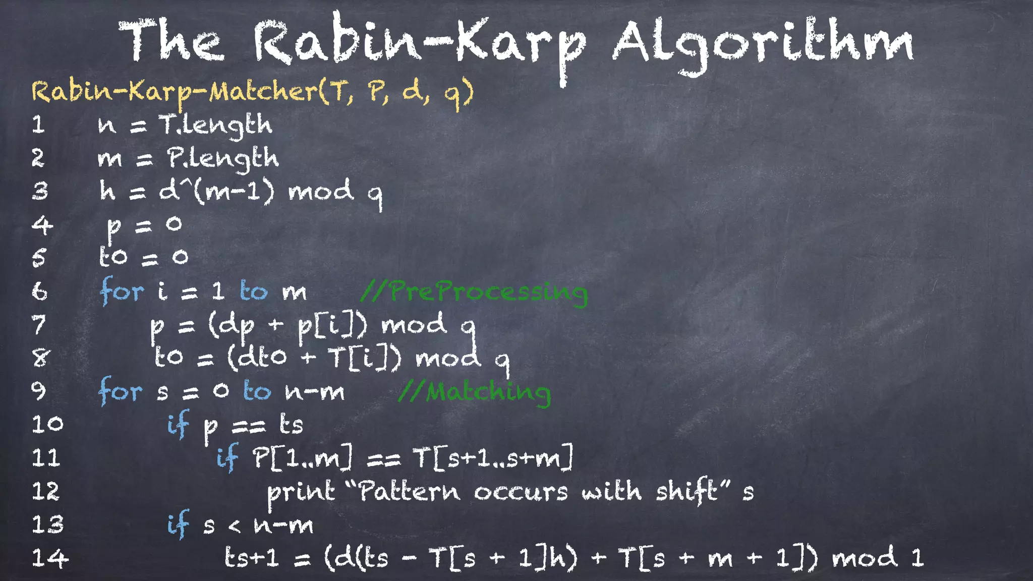 The Rabin-Karp Algorithm
Rabin-Karp-Matcher(T, P, d, q)
1 n = T.length
2 m = P.length
3 h = d^(m-1) mod q
4 p = 0
5 t0 = 0
6 for i = 1 to m //PreProcessing
7 p = (dp + p[i]) mod q
8 t0 = (dt0 + T[i]) mod q
9 for s = 0 to n-m //Matching
10 if p == ts
11 if P[1..m] == T[s+1..s+m]
12 print “Pattern occurs with shift” s
13 if s < n-m
14 ts+1 = (d(ts - T[s + 1]h) + T[s + m + 1]) mod 1
 