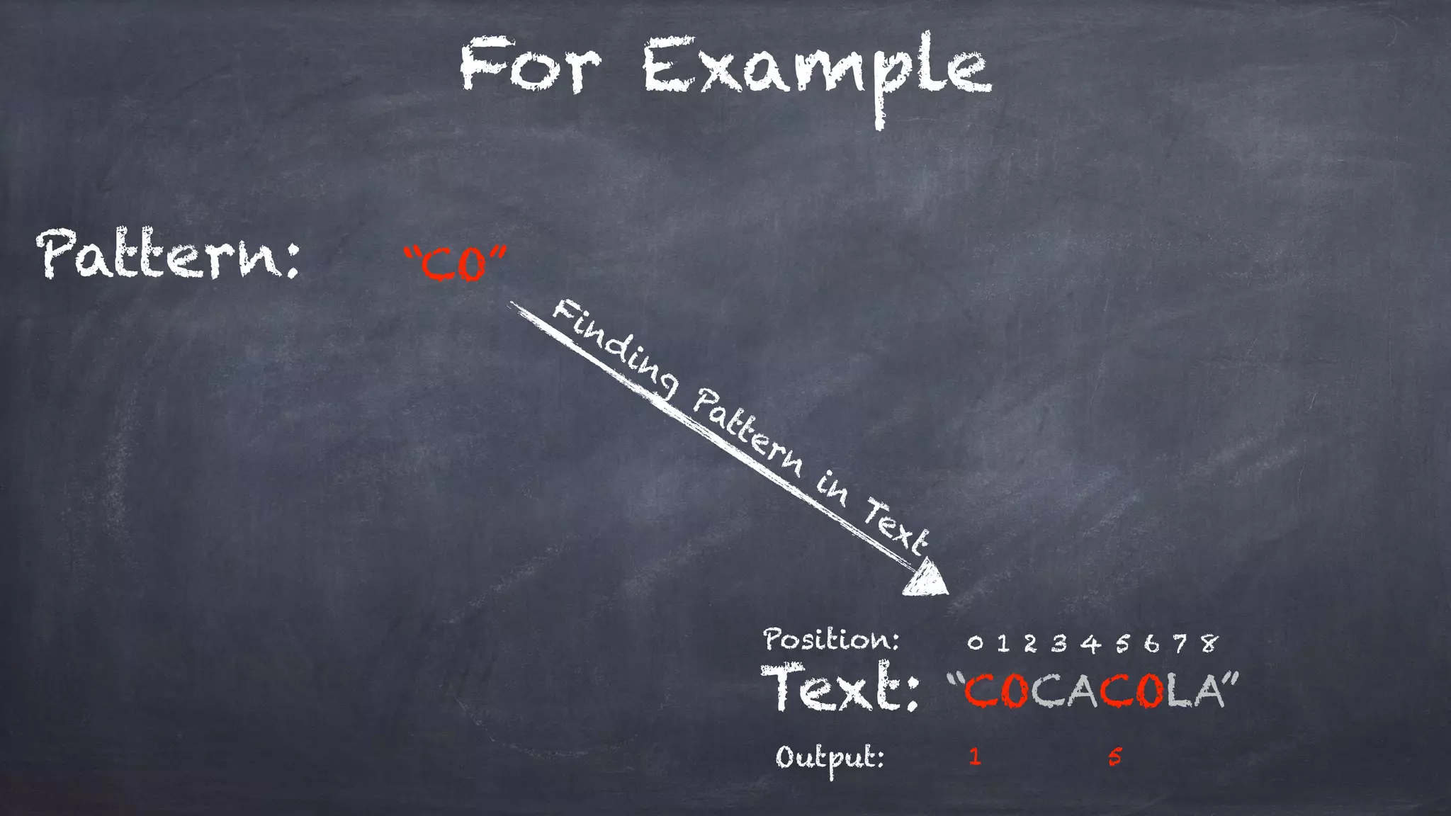 String matching algorithms | PPT