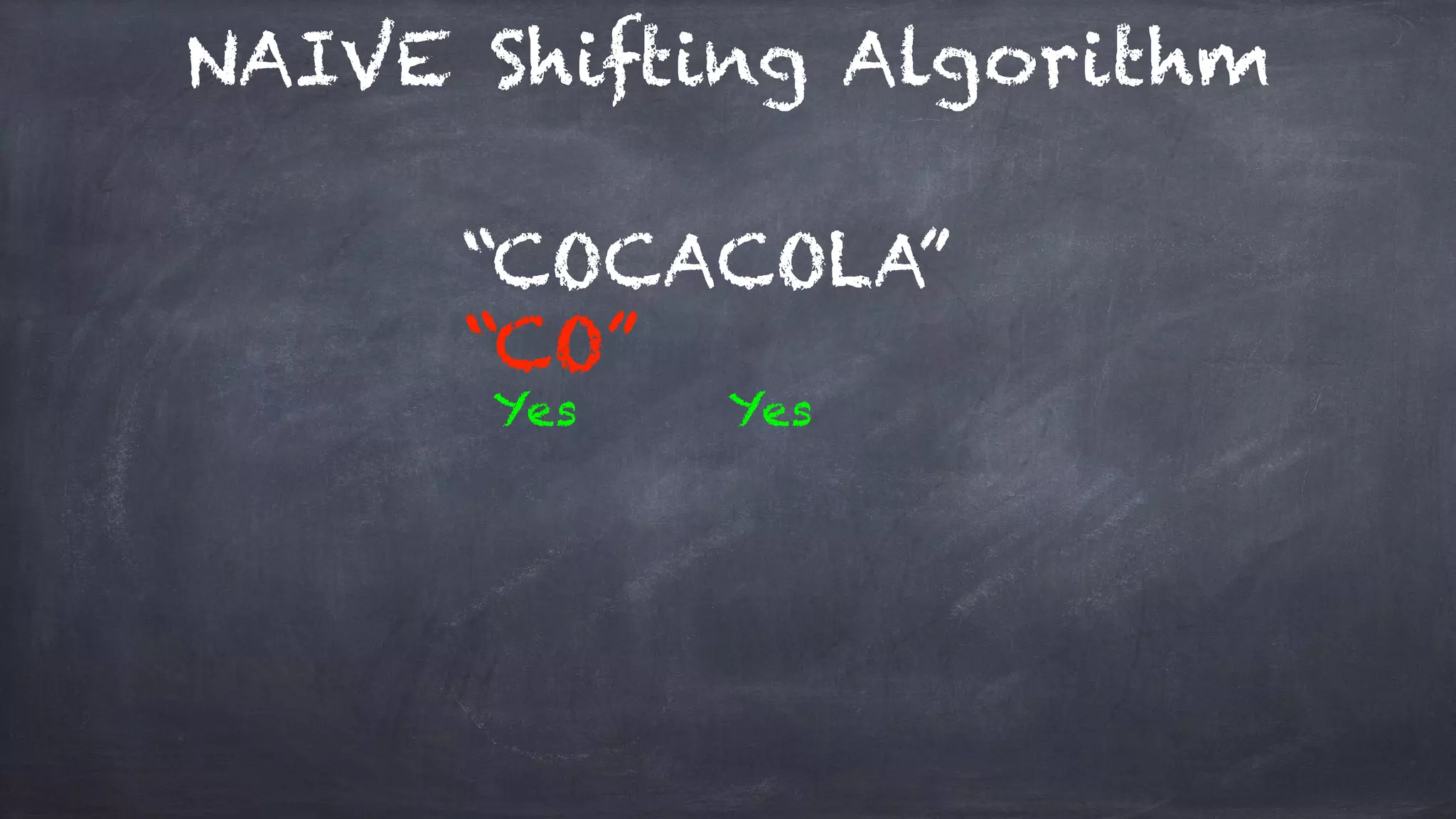 NAIVE Shifting Algorithm
“CO”
“COCACOLA”
Yes Yes
 