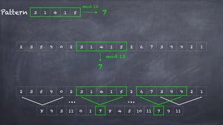 String matching algorithms | PDF