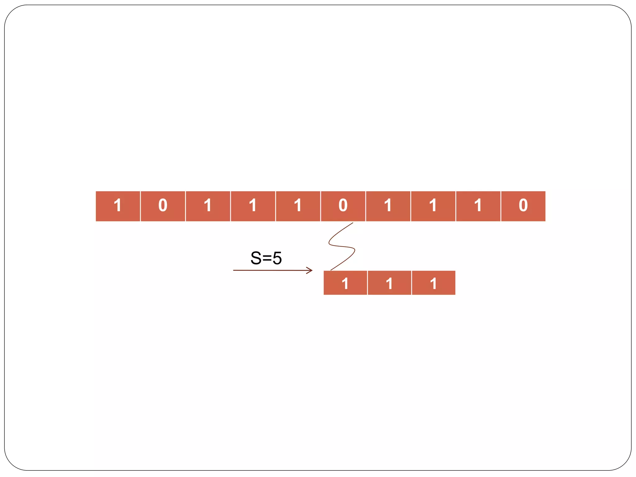 String matching algorithms | PPTX
