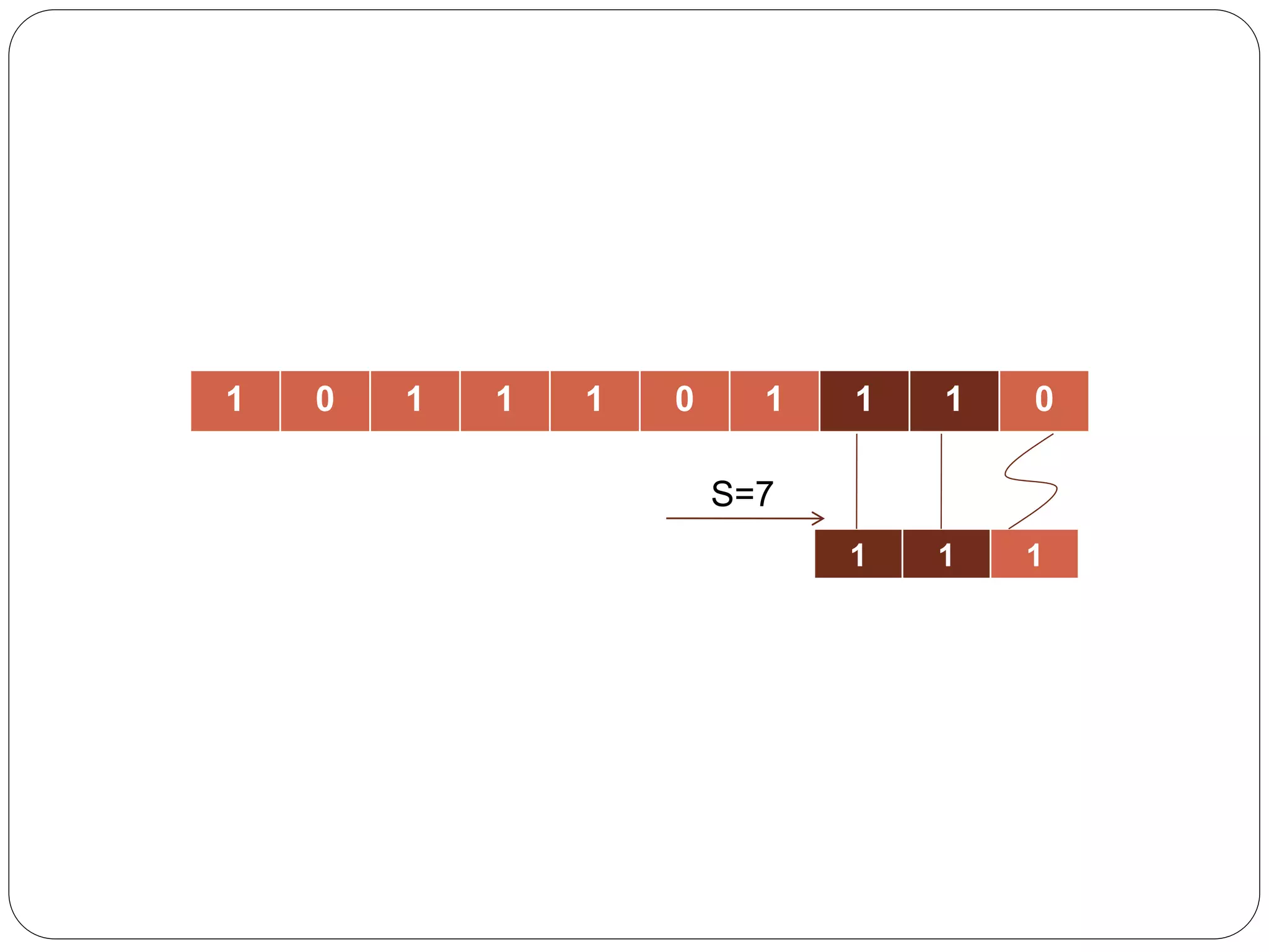 String matching algorithms | PPTX