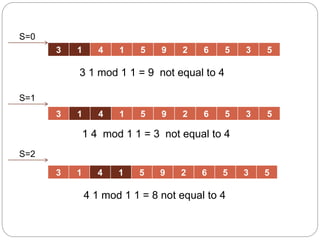 3 1 4 1 5 9 2 6 5 3 5
3 1 4 1 5 9 2 6 5 3 5
3 1 mod 1 1 = 9 not equal to 4
1 4 mod 1 1 = 3 not equal to 4
4 1 mod 1 1 = 8 not equal to 4
3 1 4 1 5 9 2 6 5 3 5
S=1
S=0
S=2
 