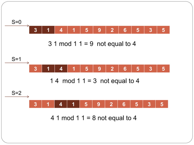 String matching algorithms | PPTX