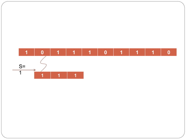 String matching algorithms | PPTX