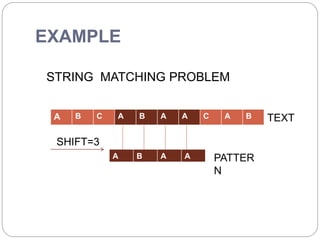 String matching algorithms | PPT