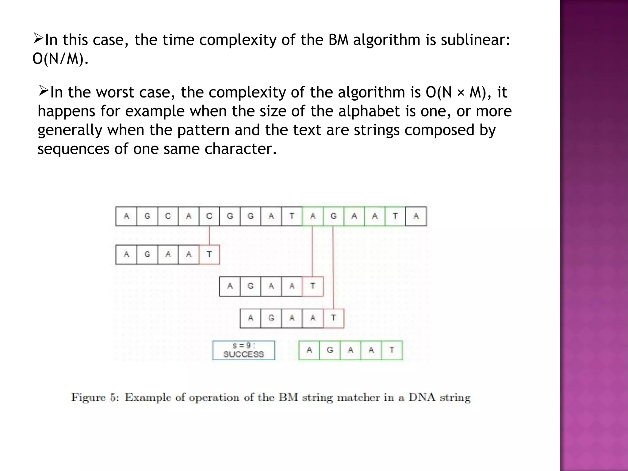 In this case, the time complexity of the BM algorithm is sublinear:
O(N/M).
In the worst case, the complexity of the algorithm is O(N × M), it
happens for example when the size of the alphabet is one, or more
generally when the pattern and the text are strings composed by
sequences of one same character.
 