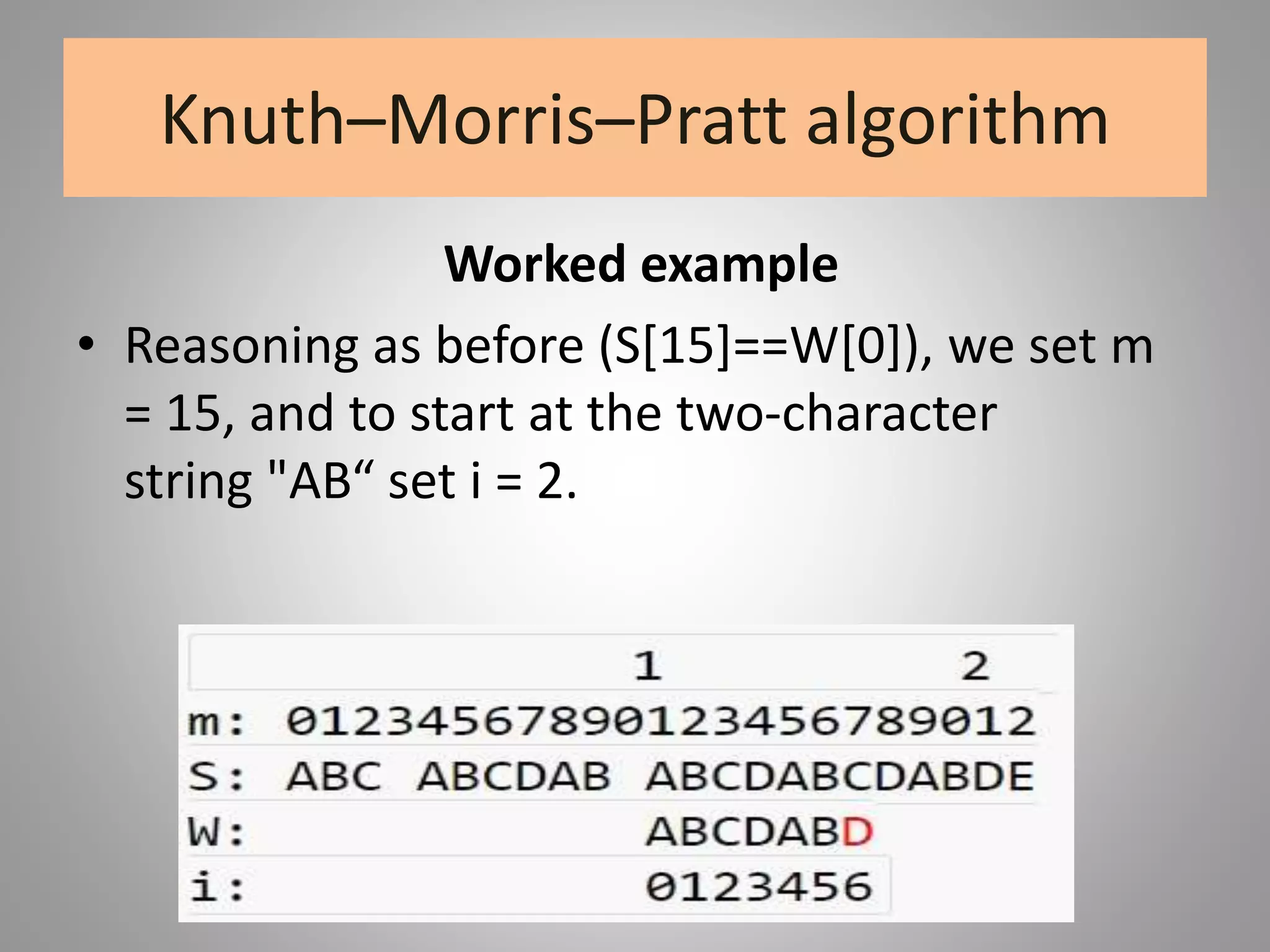 Knuth–Morris–Pratt algorithm
Worked example
• Reasoning as before (S[15]==W[0]), we set m
= 15, and to start at the two-character
string "AB“ set i = 2.
 
