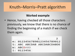 Knuth–Morris–Pratt algorithm
Worked example
• Hence, having checked all those characters
previously, we know that there is no chance of
finding the beginning of a match if we check
them again.
 