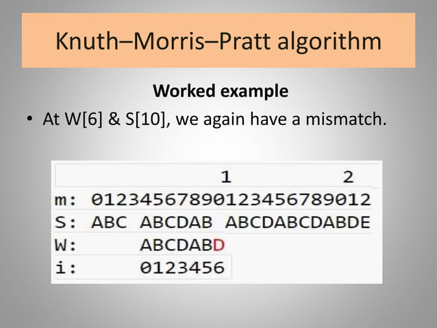 String matching algorithms-pattern matching. | PPTX | Programming ...