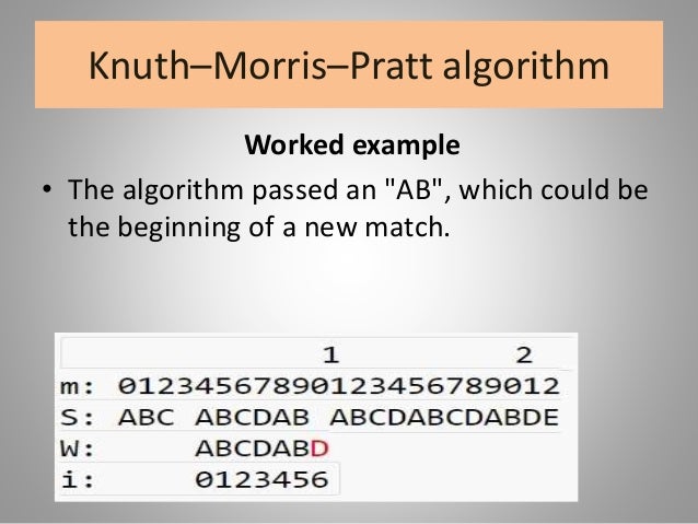 Algorithm match com matching ASHP Match