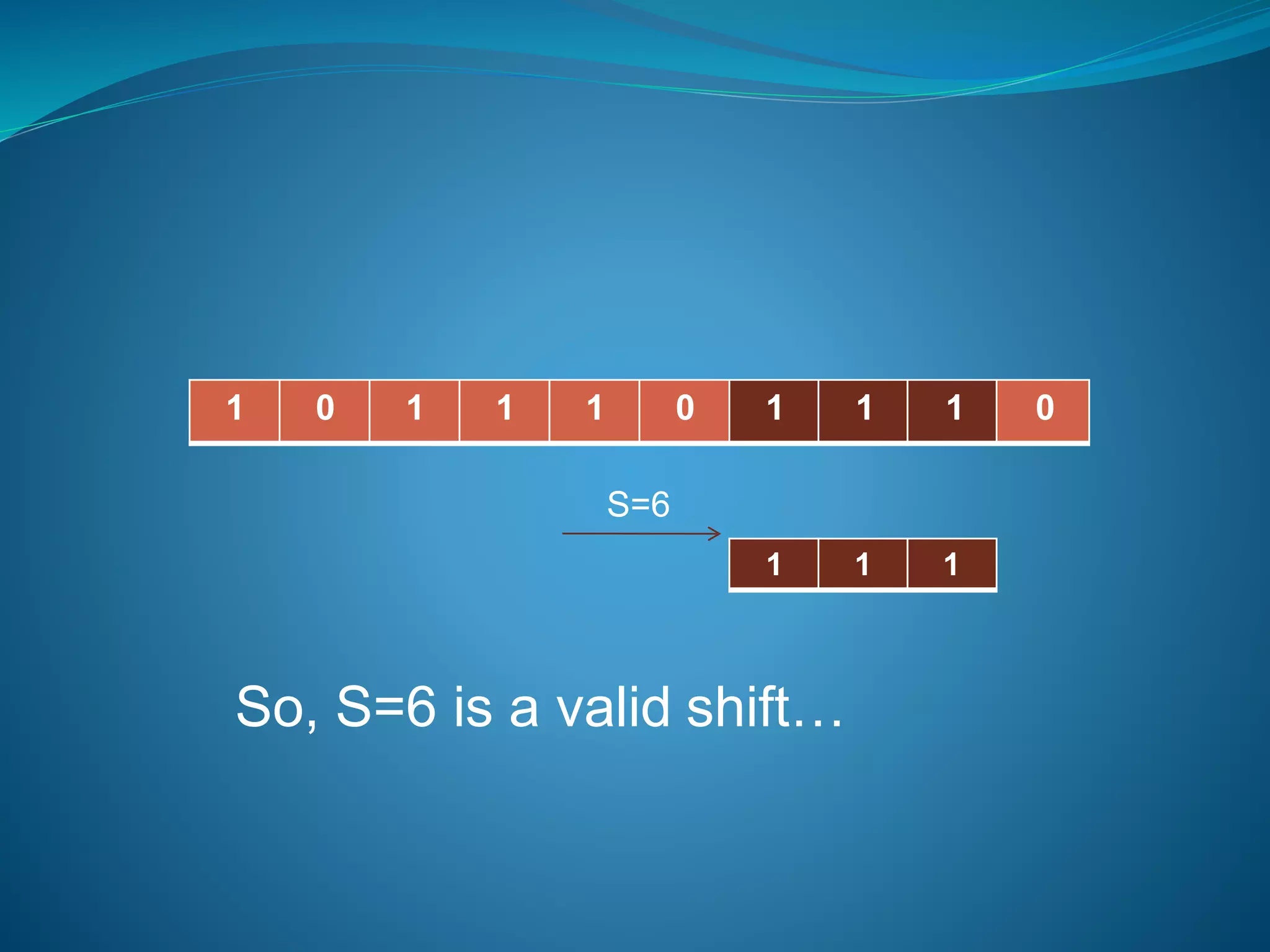String Matching Algorithms-The Naive Algorithm | PPTX