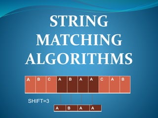 STRING
MATCHING
ALGORITHMS
A B C A B A A C A B
SHIFT=3
A B A A
 